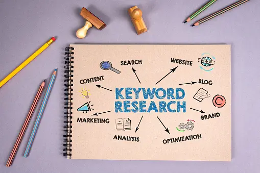Keyword Research Conclusion