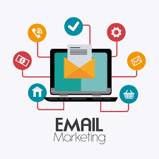 Email Marketing, Benefits & Best Practices in 2025
