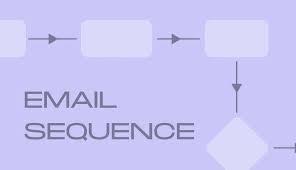 Unlock the Power of Email Sequences, An Effective Template
