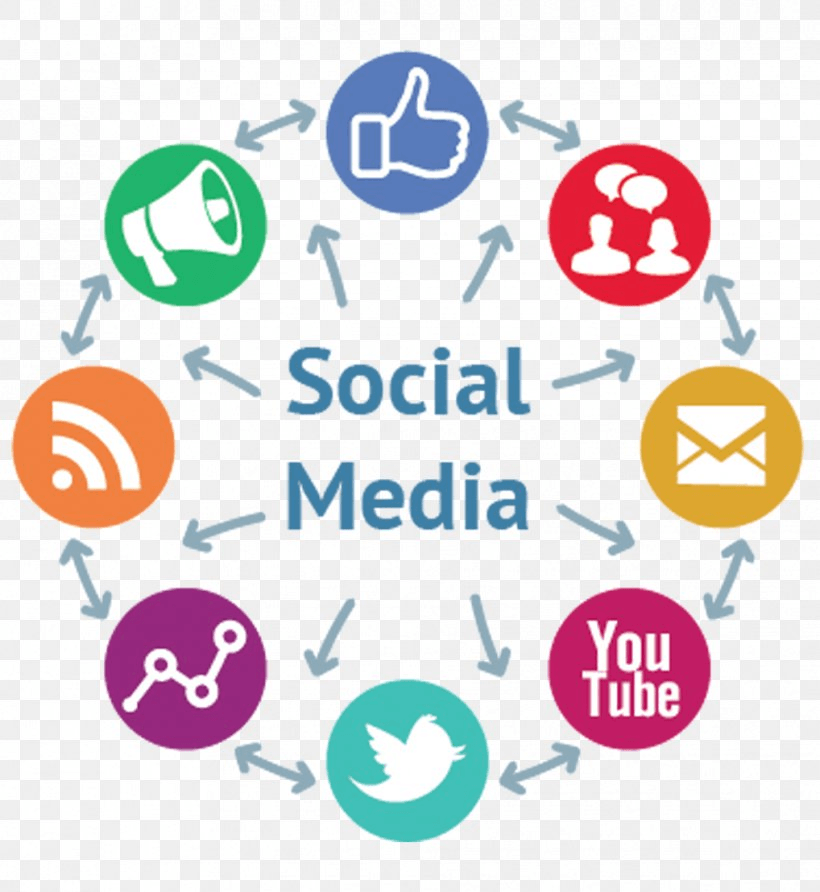 How Social Media affects SEO in 2026: My best 3-step guide